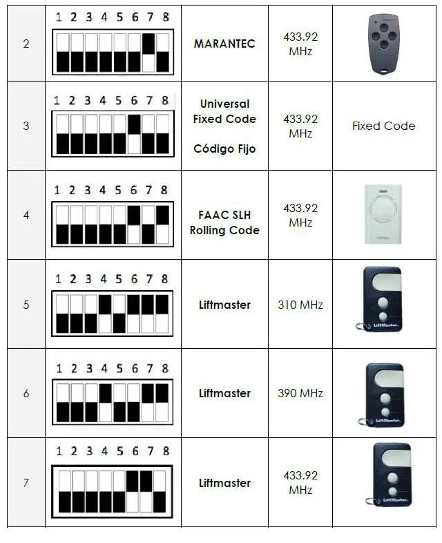 315 МГц 433 МГц 868 МГц faac, ditec, sommer, liftmaster, faac, marantec, hormann rolling code приемник дистанционного управления очень