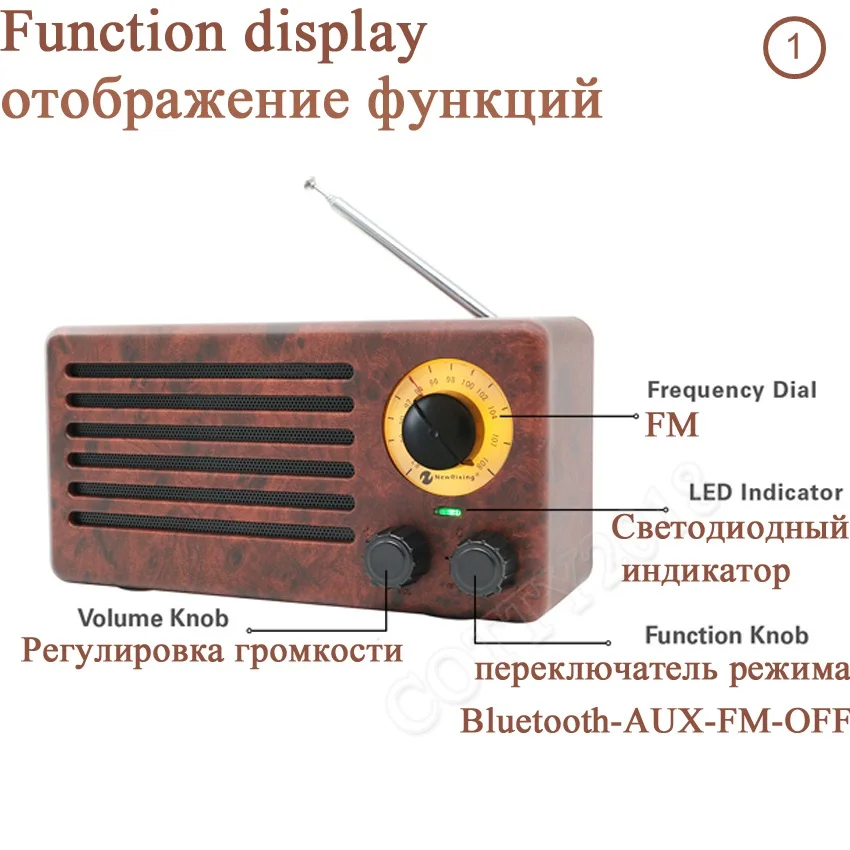 Настольный Высокочувствительный FM радиоприемник с защитой от помех винтажный