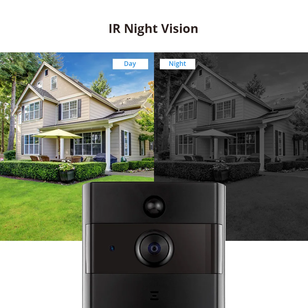 IR-Night-Vision(1)