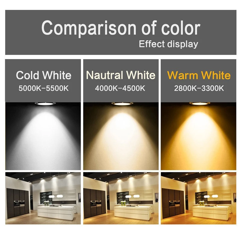 Downlights pode ser escurecido downlight luz Cor do Corpo : Cinza Claro