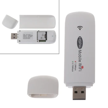 

3G Wifi Modem Mini Wireless Router 7.2Mbs Wireless Router Wifi Mobile Hotspot