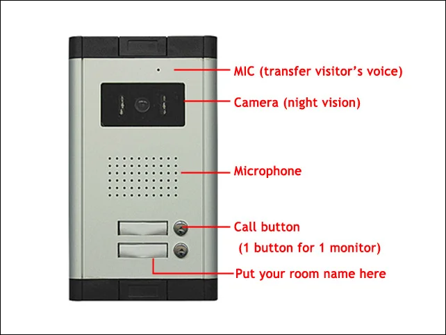 function show outdoor camera with keypad Apartment Wired Video Door Phone Audio Visual Intercom Entry System