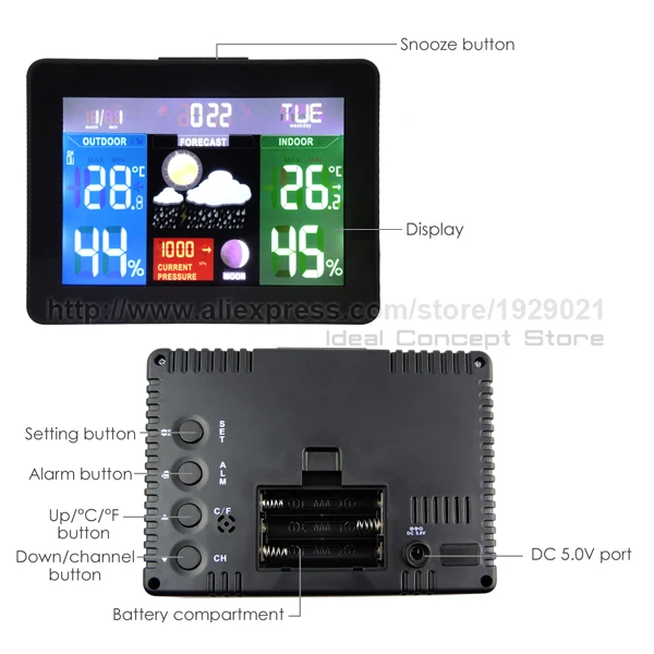 4-Ideal-Concept-Weather-Station-WS-001-Parts