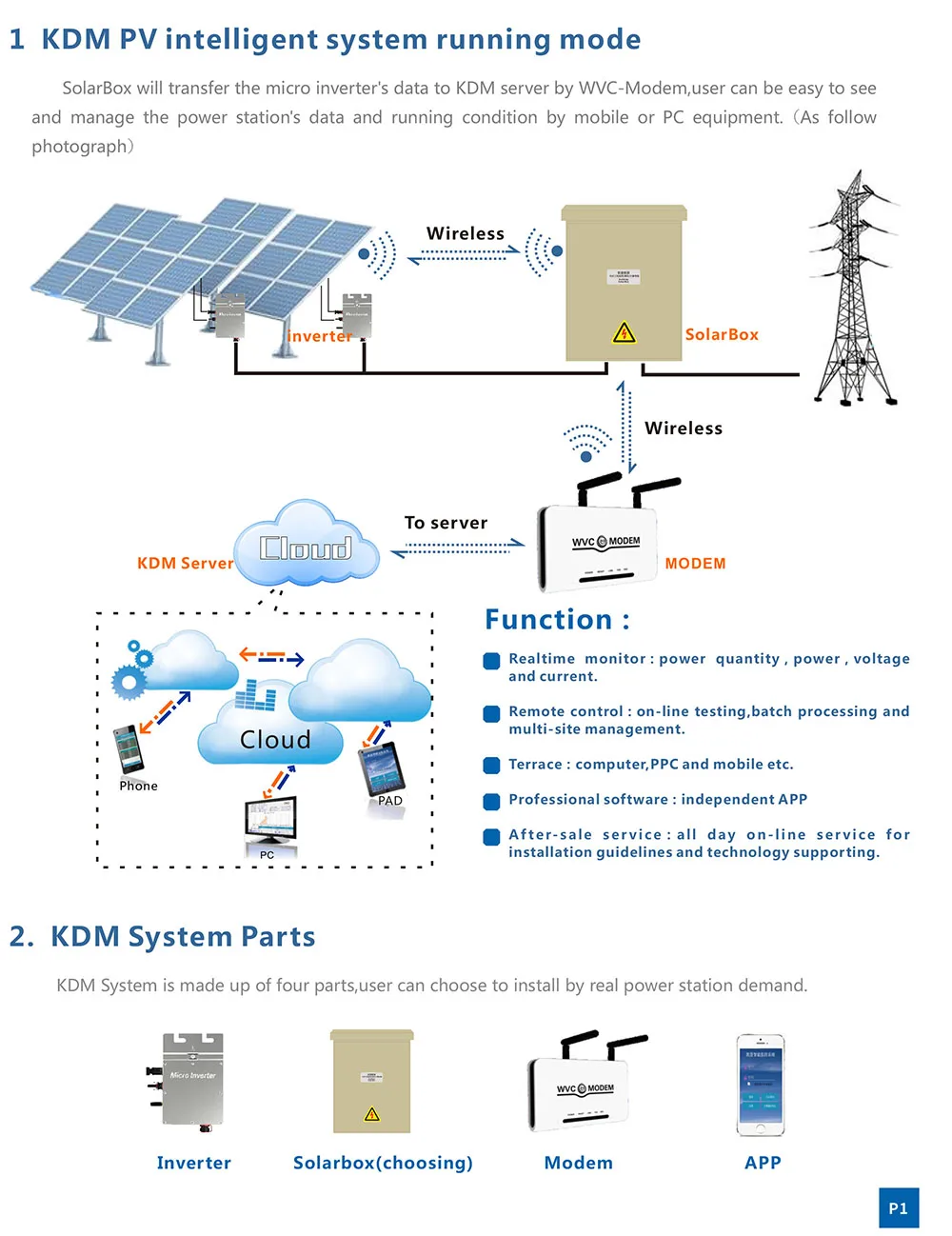 KDM_APP2018_en-2