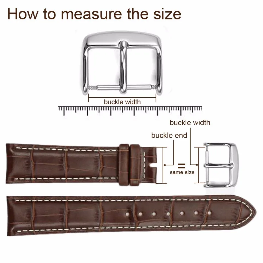 How to measure.