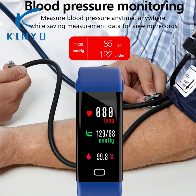 Смарт мониторинг давления. Смарт мониторинг давления. Apple iwatch измерение давления. Суточный мониторинг артериального давления. Смад суточный мониторинг.