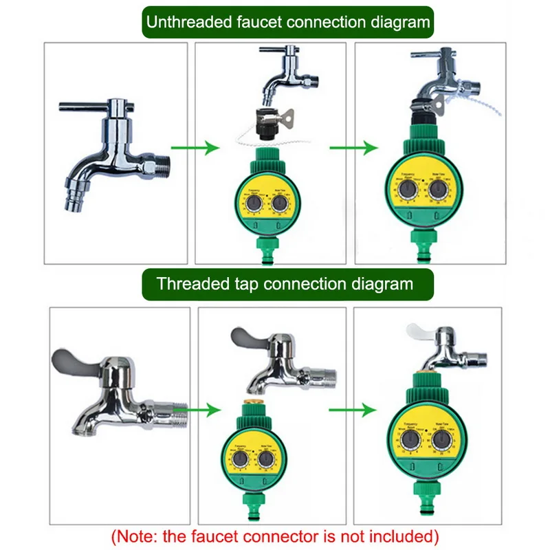 Watering Timer Solar Power Automatic Irrigation Watering Timer Programmable Hose Timers Irrigation System for Greenhouse Plant