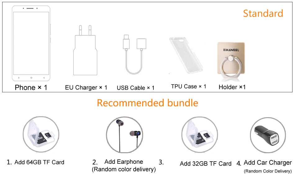 Bundle