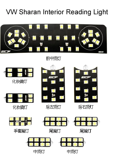 

Car LED Reading Light for VW Sharan LED Interior dome map Light Kit (e.g. Dome, Map Glove box,Footwell,Door,Trunk,Visor Light)