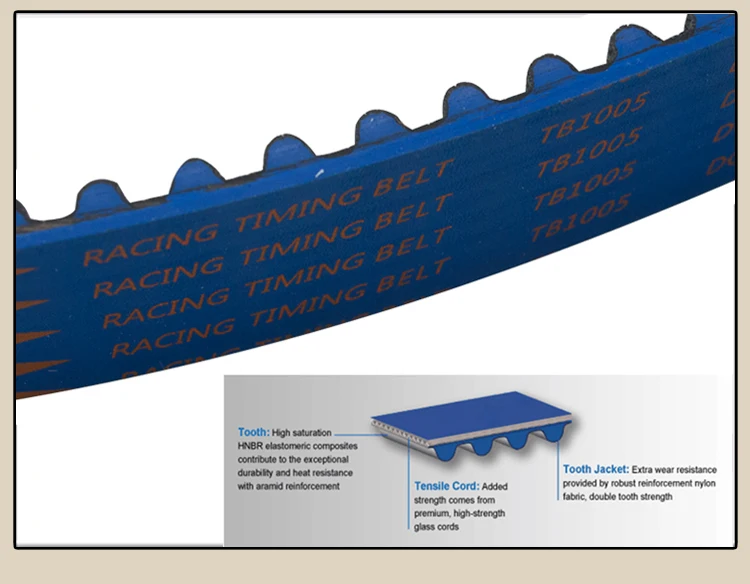LZONE-HNBR гоночный Ремень ГРМ синий+ алюминиевый кулачок красный для Toyota 1JZ 1JZGTE 1JZ-GTE JR-TB1005B+ 6531R