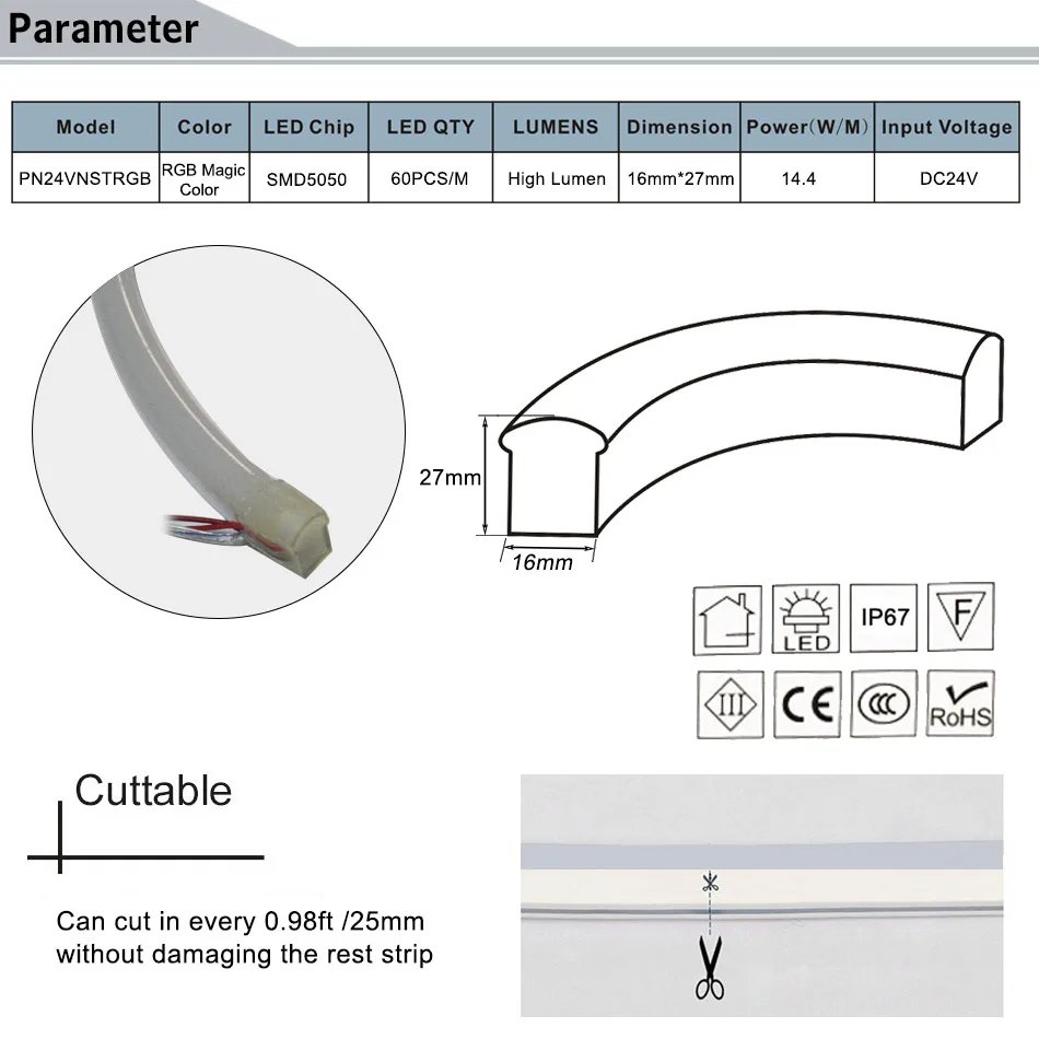 PARAMETER