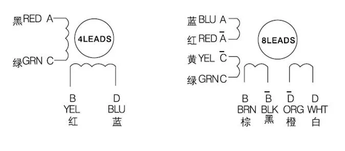 Electric connection