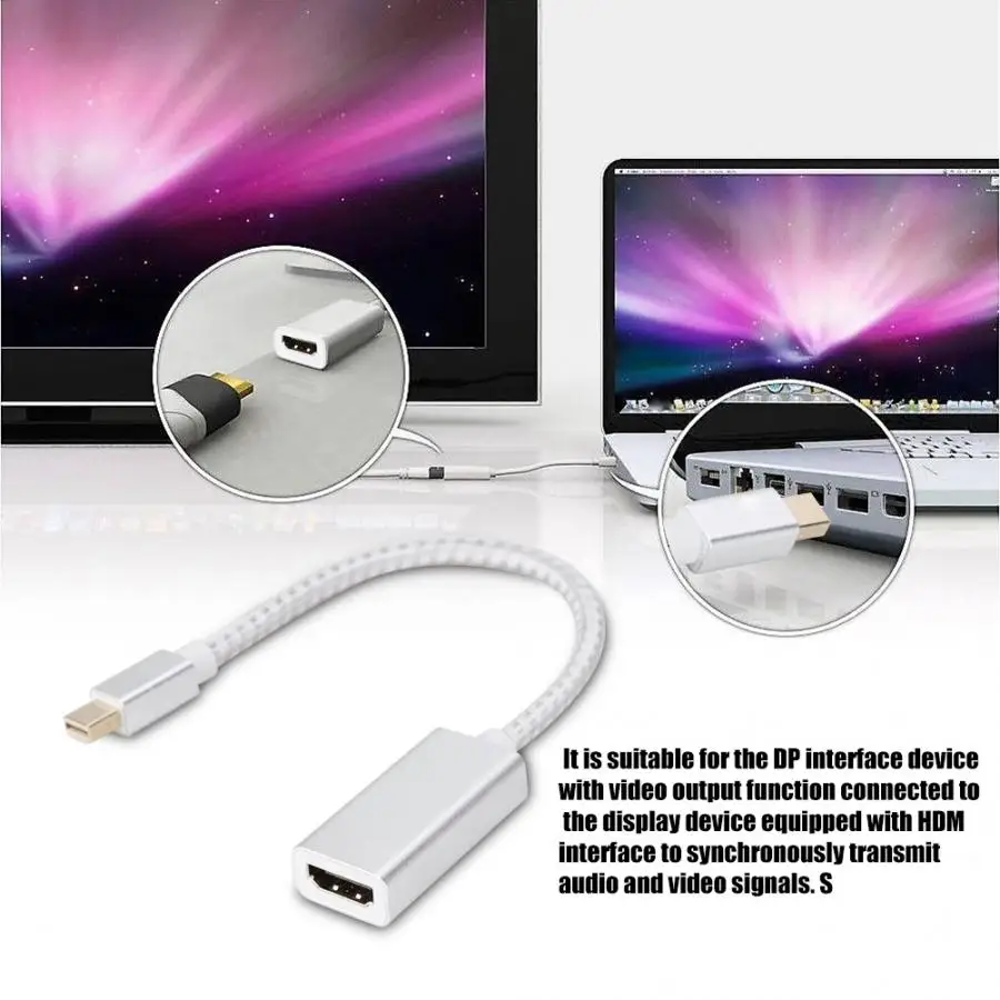 Мини DP к HDMI 1080P HD Displayport Кабель-адаптер высокоскоростной HDTV конвертер адаптер