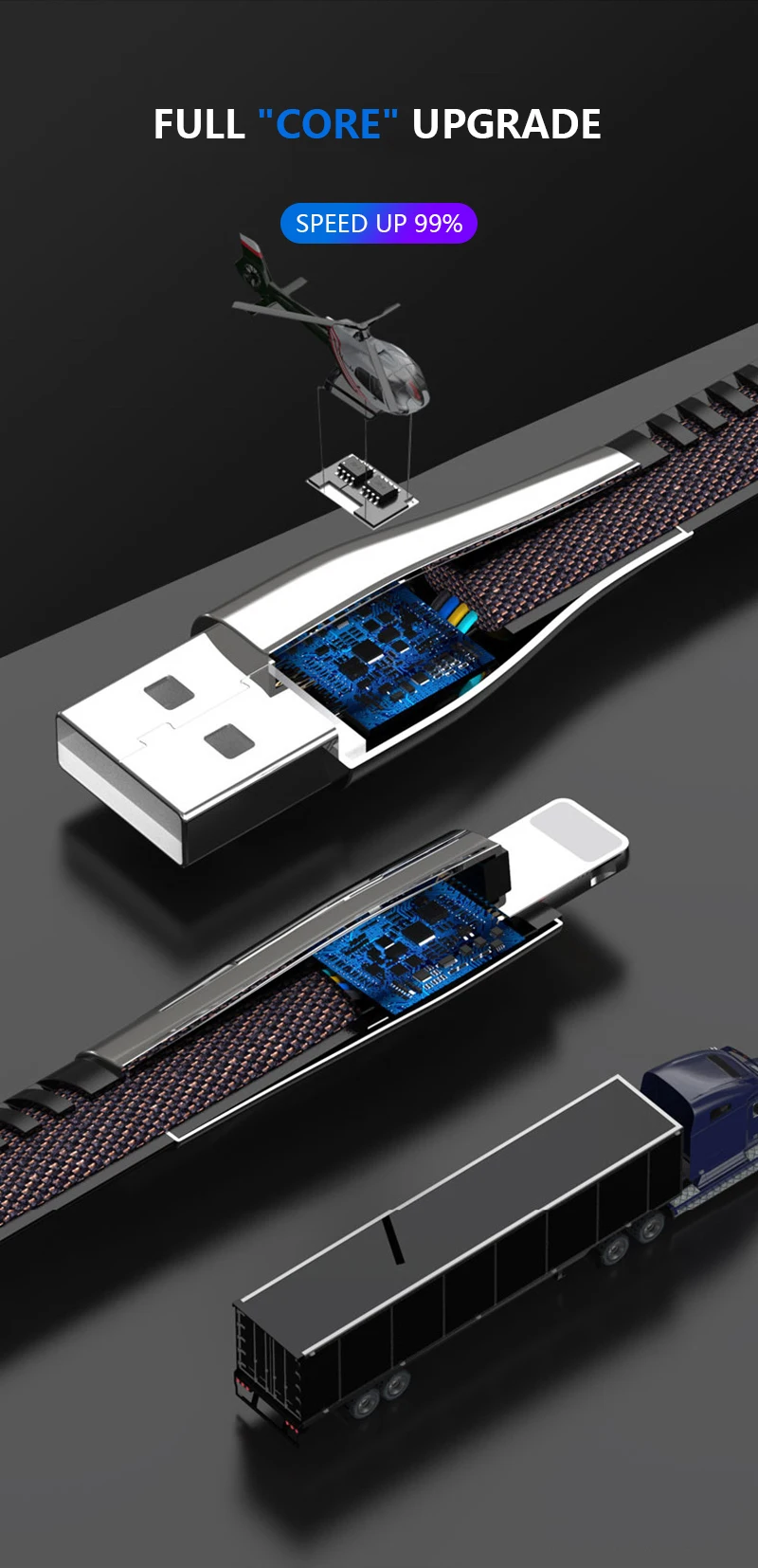 Быстрый USB зарядный кабель для мобильного телефона usb type-c Micro USB 2 м Быстрый зарядный кабель для iPhone X XR 8 7 6 цинковый сплав Дата линия