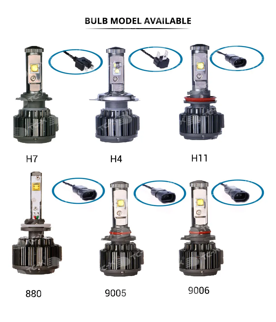 TC-X 6000 K H7 светодиодный H4 H11 880 9005/HB3 9006/HB4 фар автомобиля H7 драйвер emc супер яркий 12 V фары для автомобиля ПТФ лампы Kit