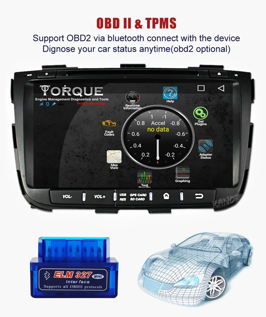 Discount KANOR Octa Core IPS Android 9.0 RAM 4g 32g ROM 2 din Car Radio For KIA Sorento 2013 GPS Radio WIFI Bluetooth Map USB Audio 9