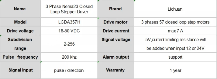 3 фазы NEMA23 замкнутый контур сервопривод Драйвер шагового двигателя комплект 2NM с датчиком LCDA357H + LC57H380