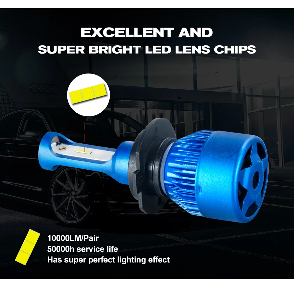 Foxcncar H4 H7 LED car headlight bulb Mini H1 H11 9005 9006 Auto Headlamp 24V 12V 10000LM 72W ampoule HB3 fan H8 6500K CSP Puce (3)