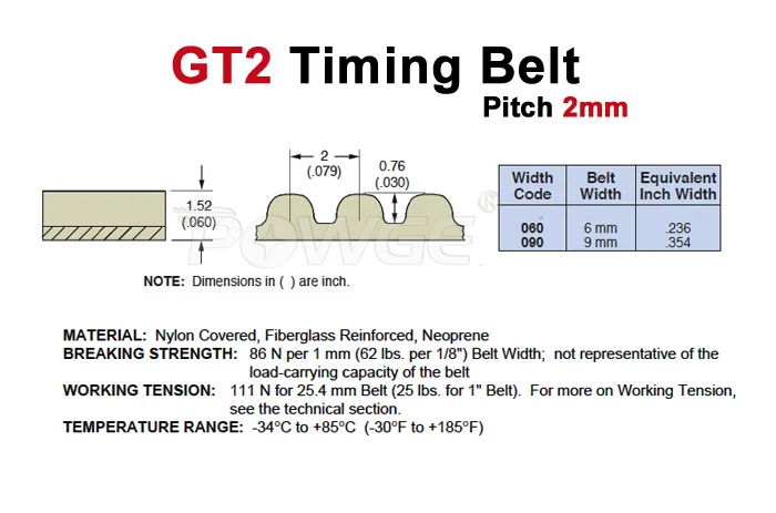 176 180 Correia Dentada W = GT2