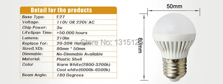 LED Bulb-details-4.jpg