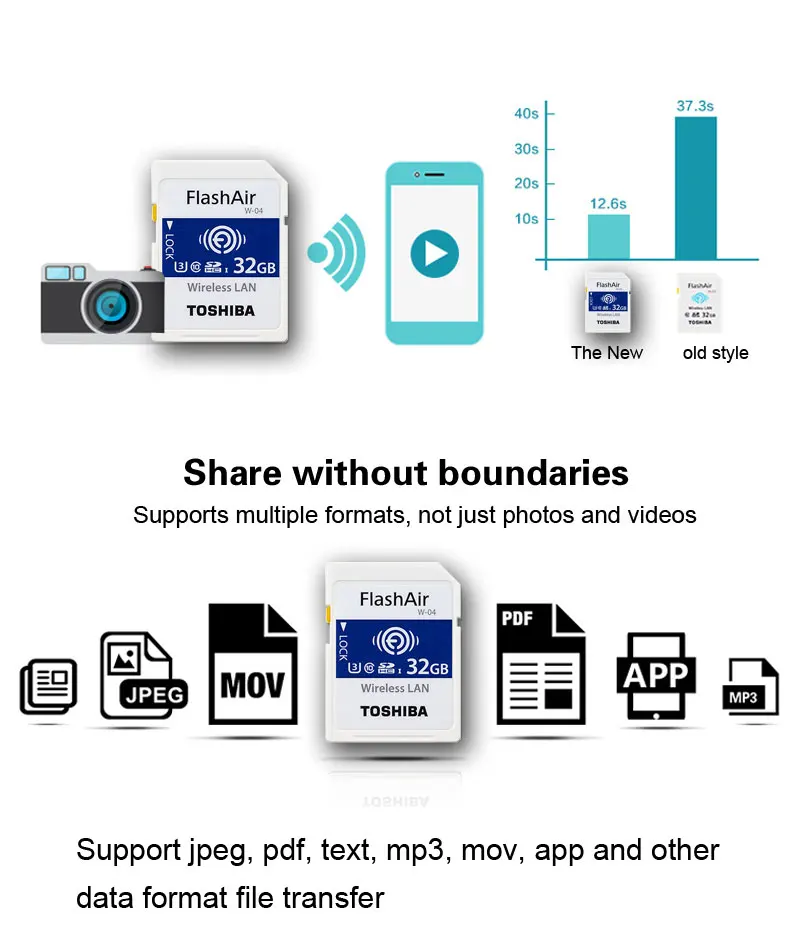 32GB4WIFI_06