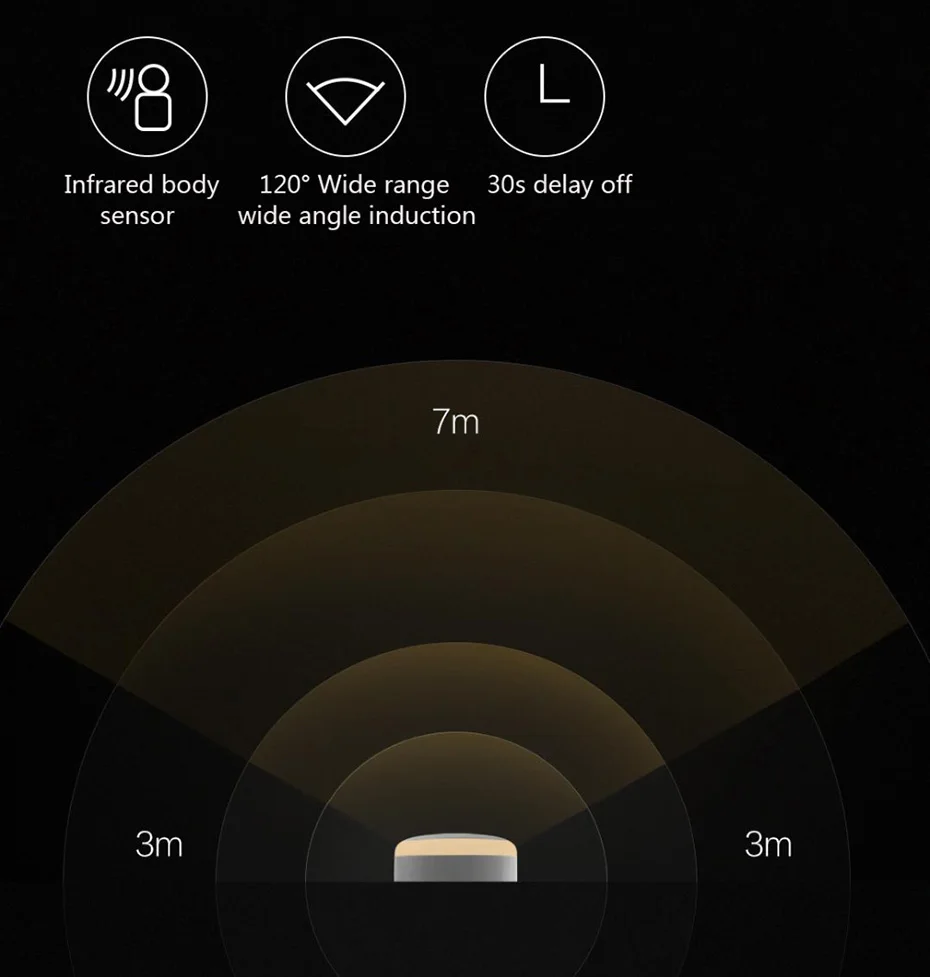 yeelight sensor night light plug-in type-6