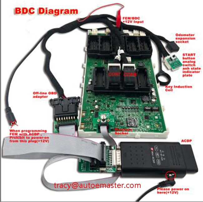 BDC diagram-no bridge