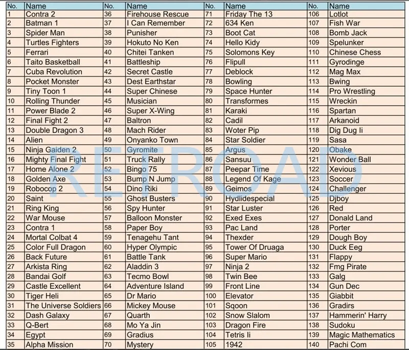 400 IN1 1 RETROAD