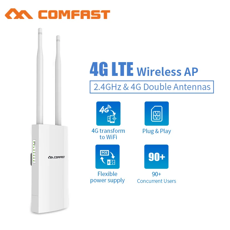 Уличная точка доступа 4G Lte беспроводная слот для Sim карты Wi Fi роутер порт WAN/LAN + 2 4
