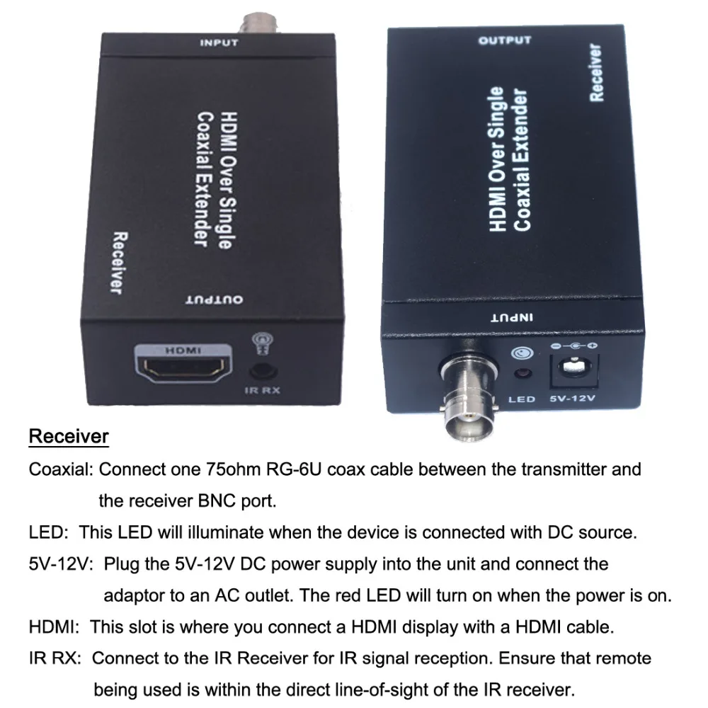 AV Extender