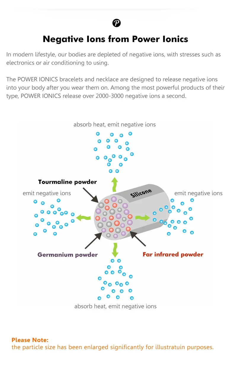 Power Ionics WEAVE BAND унисекс водонепроницаемый ионы и германий спортивный модный браслет надпись подарки