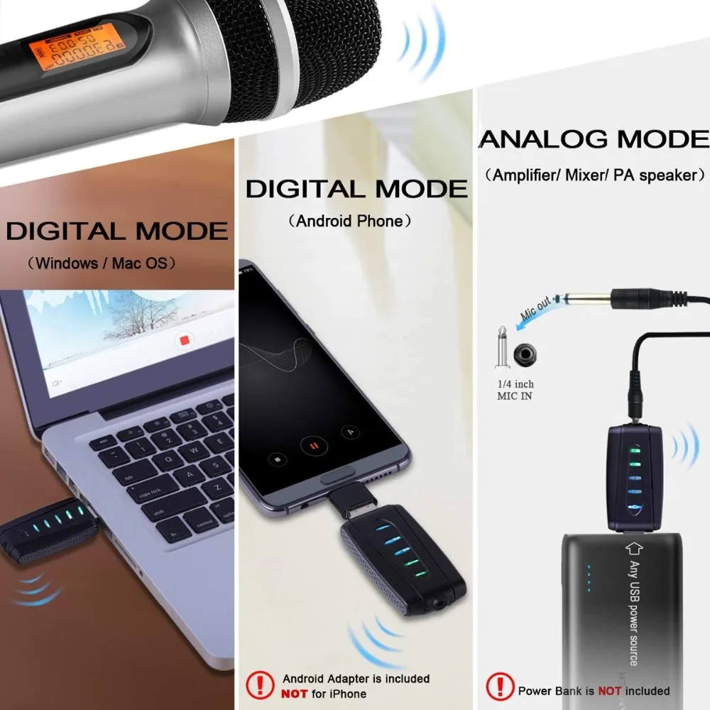 USB беспроводной микрофон, Alvoxcon UHF однонаправленный микрофон для смартфонов, ПК компьютер, ноутбук, PA, Подкаст, Vlogging, Youtube