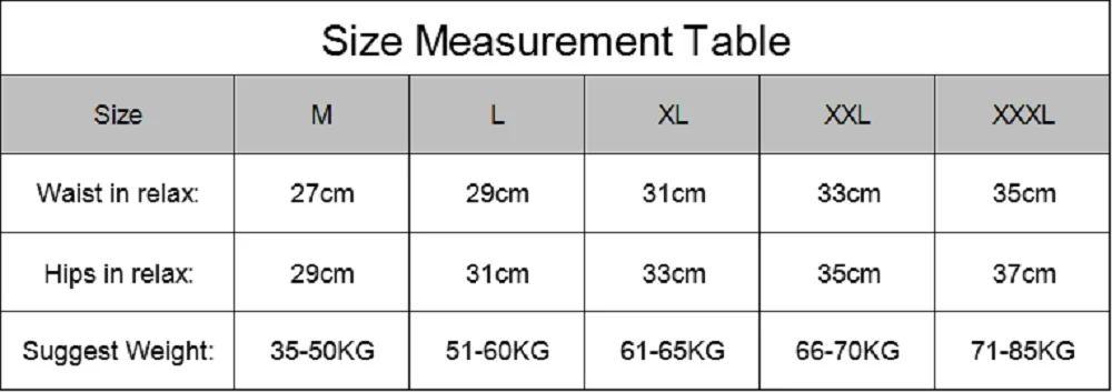size
