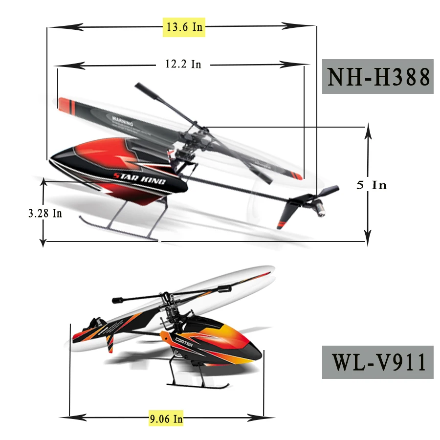 rc helicopter manufacturers