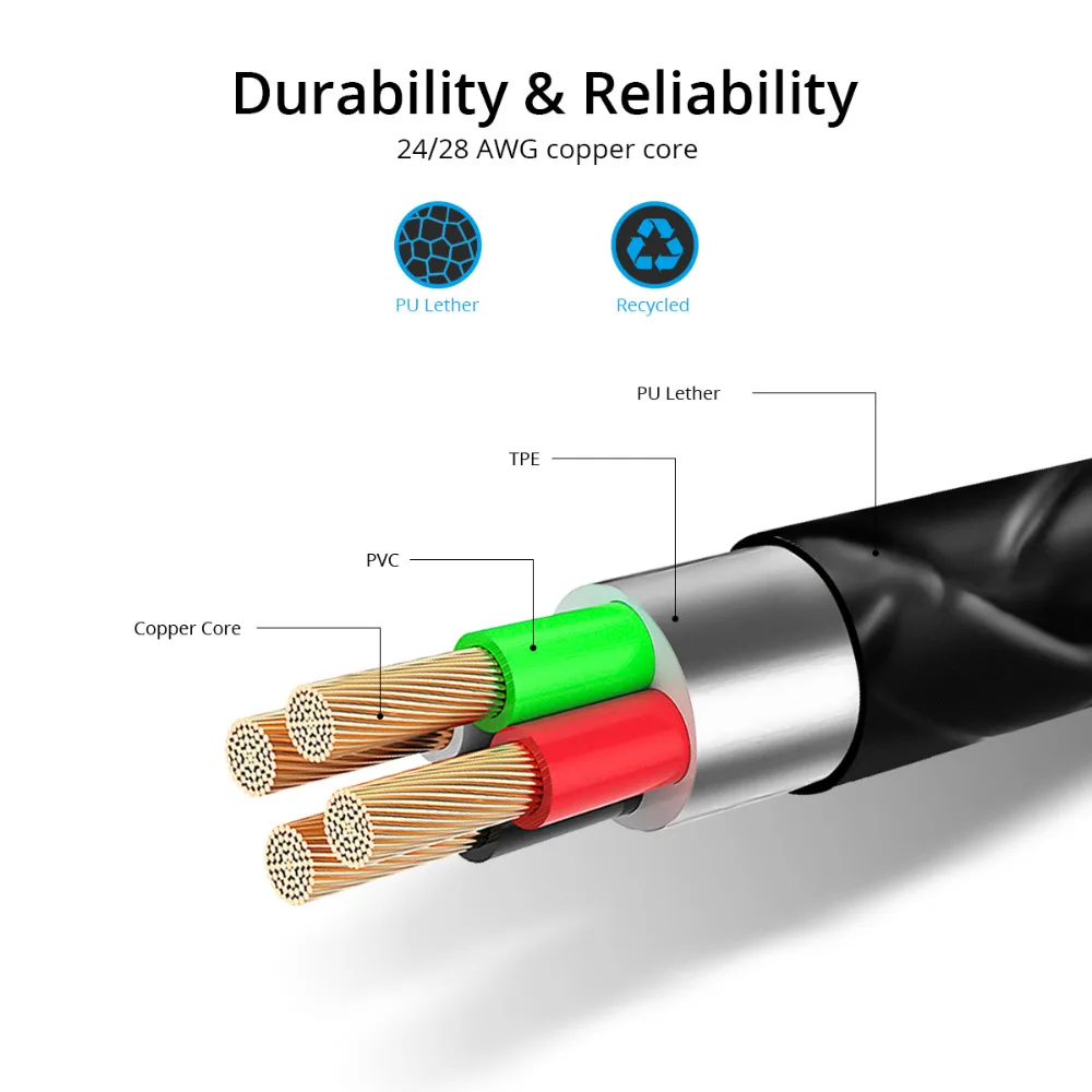 Магнитный кабель Micro USB и Type C FONKEN для быстрой зарядки синхронизации данных