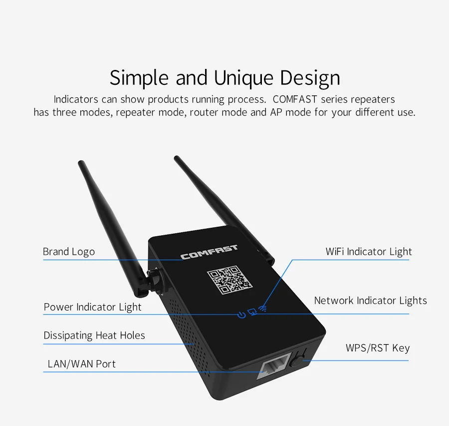 WIFI Router English firmware 2 4 5 GHz 750Mbs 11AC Dual Band Wireless Repeater Router Wifi