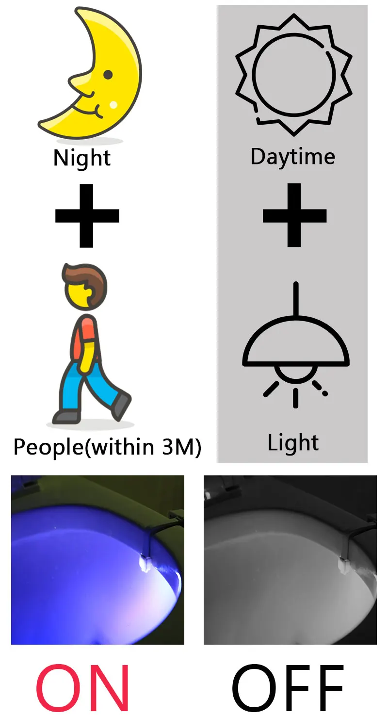 Toliet light_15