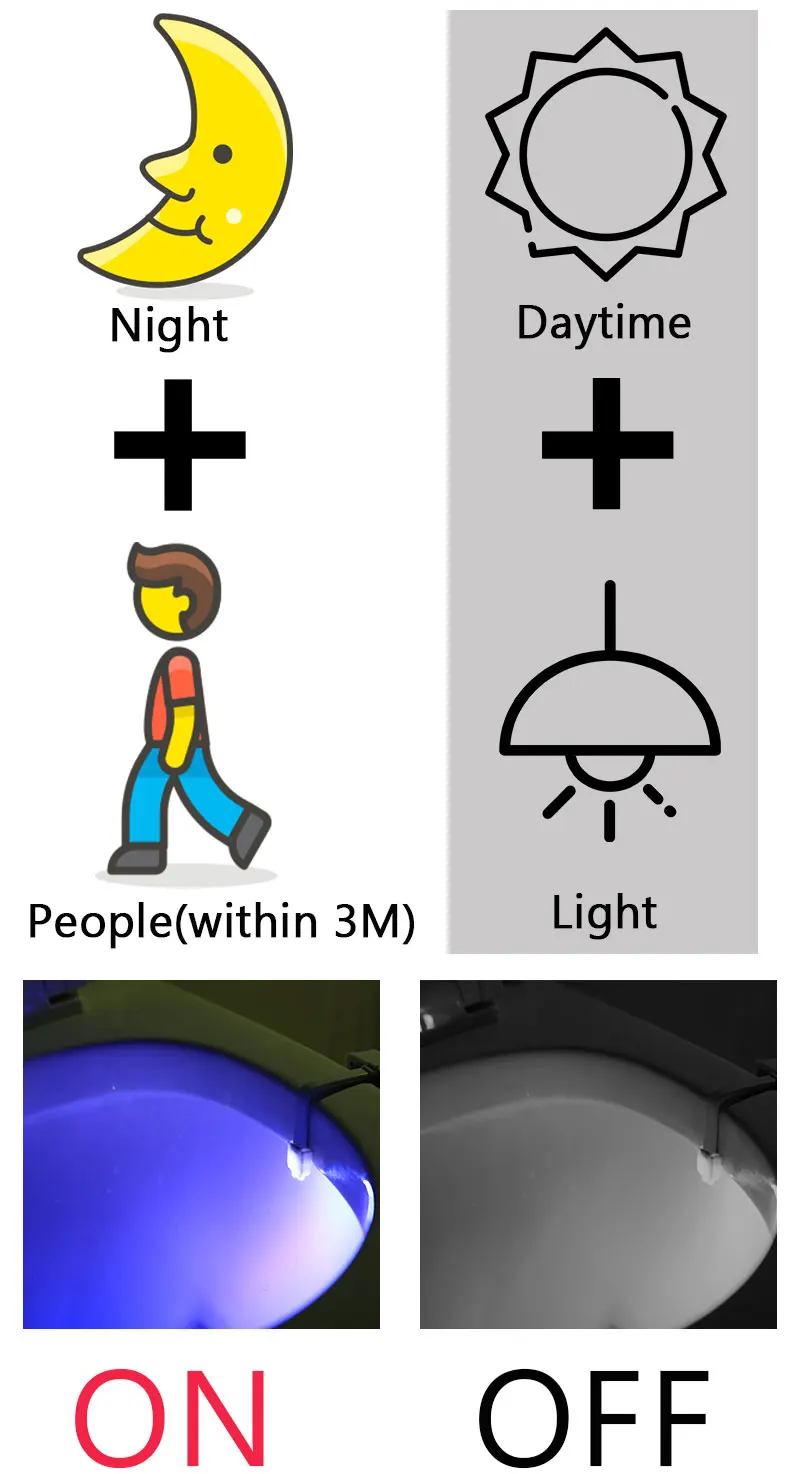 Свежий воздушный светильник для унитаза, лампа-ПИР, Ночной светильник, УФ-проектор, Ночной светильник, умный светильник с датчиком движения, светодиодный светильник, 16 цветов