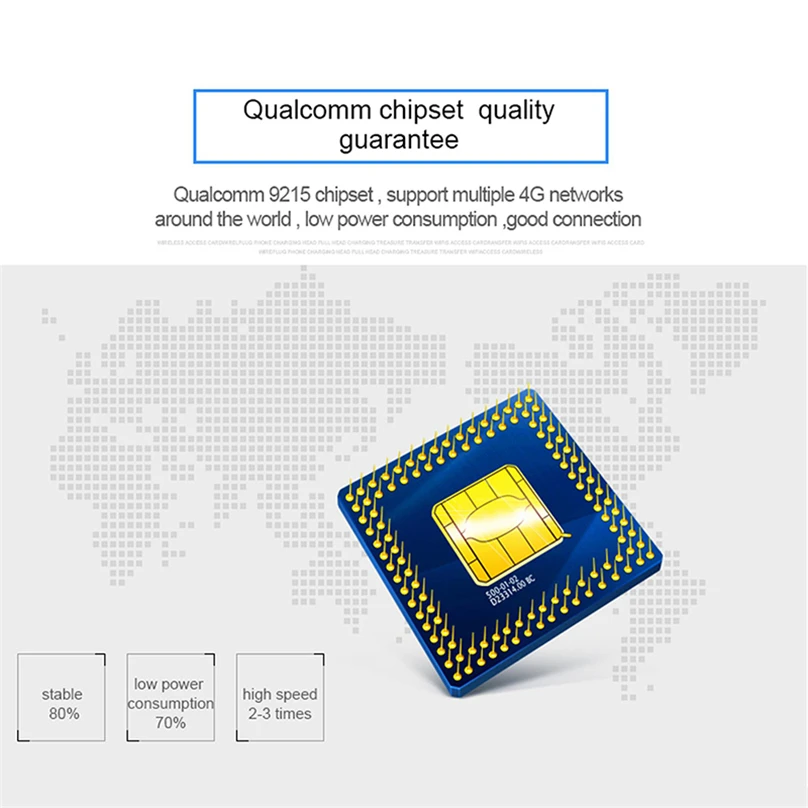 TIANJIE 3G 4G Wi Fi роутер мобильный портативный/мини/беспроводной USB LTE FDD сетевой модем с