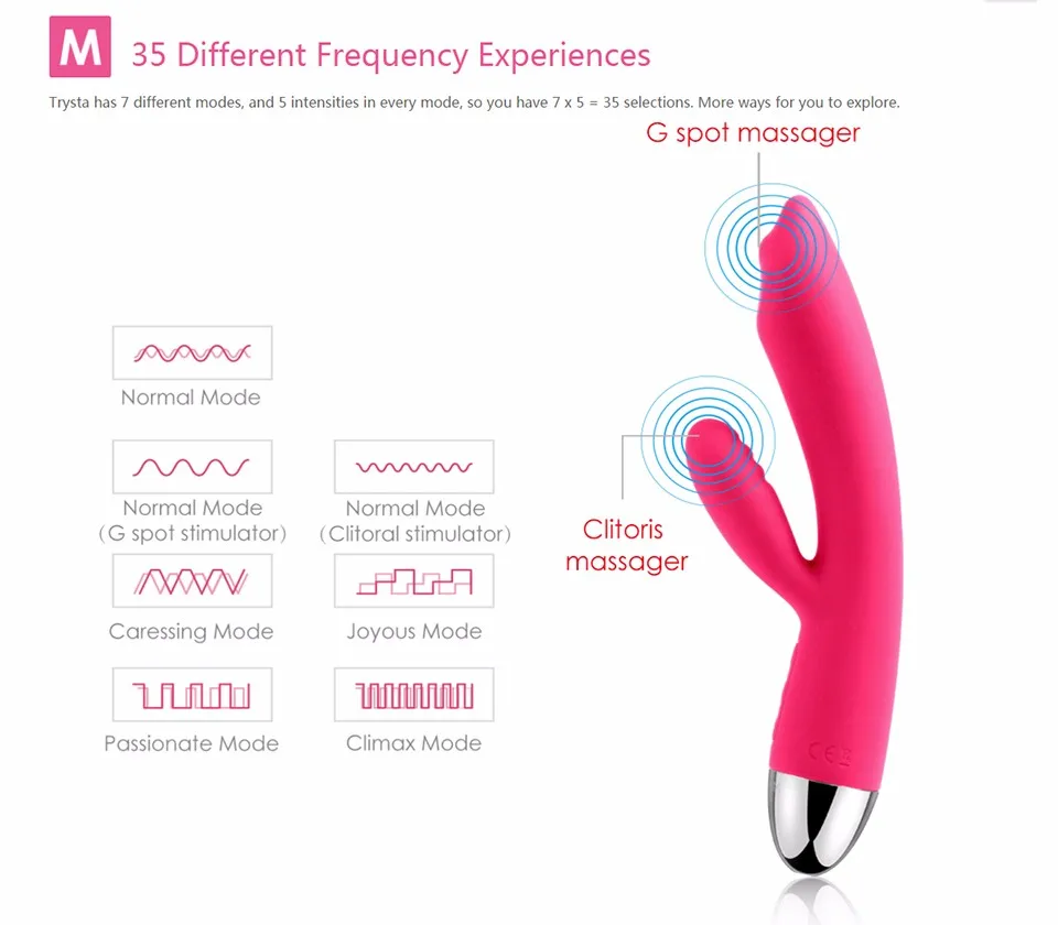 sex products