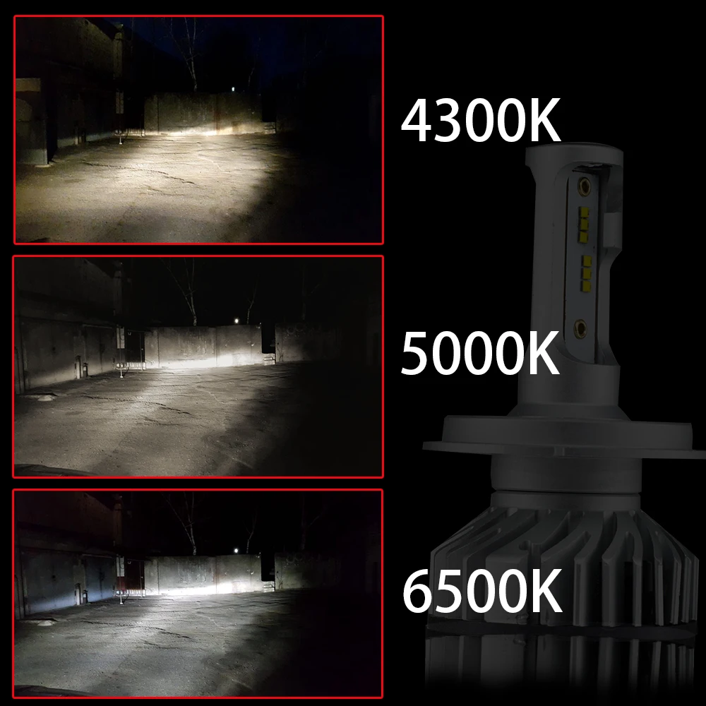 Uttril 4300K 5000K 6500K LED H4 H7 светодиодный H11 H1 H3 9005 HB3 9006 HB4 H8 H9 безошибочные лампы для