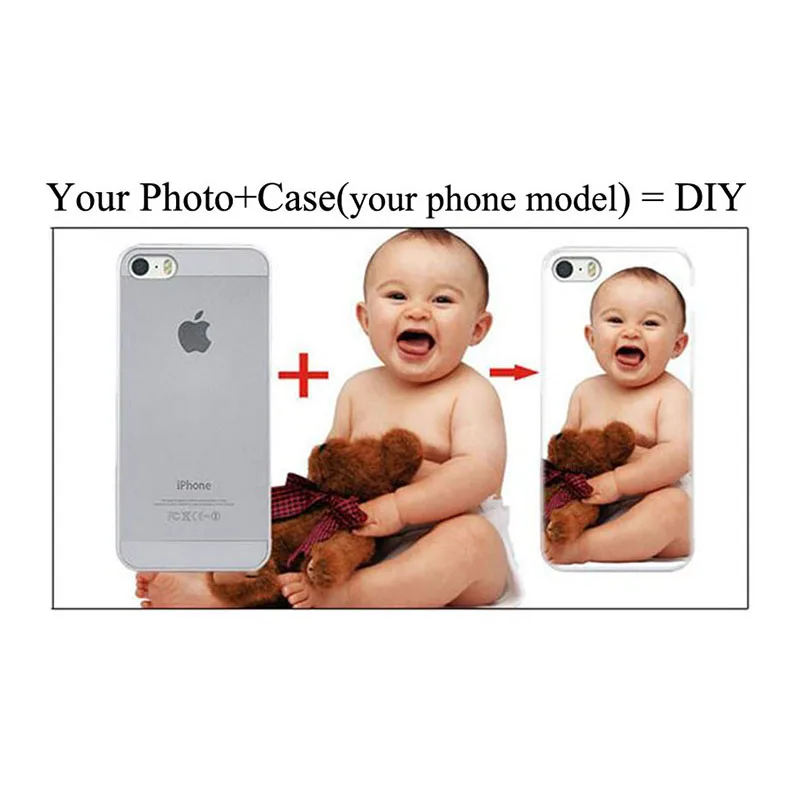 

Custom DIY LOGO Photo Case for iPhone 4 4S 5 5S SE 6 6S 7 8 Soft TPU Back Cover for iPhone X 5C iPod Touch 5 6 Customized Fundas