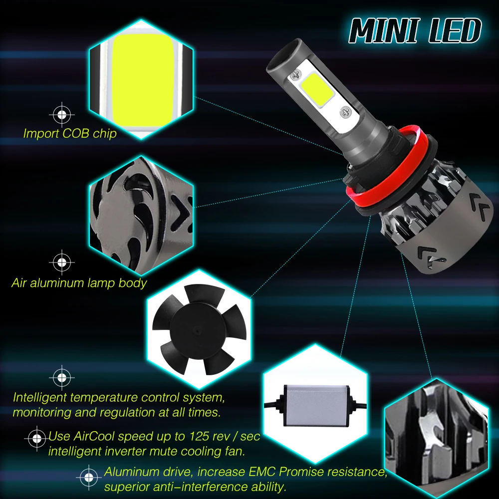 H4 H7 светодиодный автомобильный светильник с Lumi светодиодный COB Чип Автомобильная фара светодиодный мини-светильник Автомобильная Лампа H1 9006 hb4 hb3 9005 H11 авто лампа