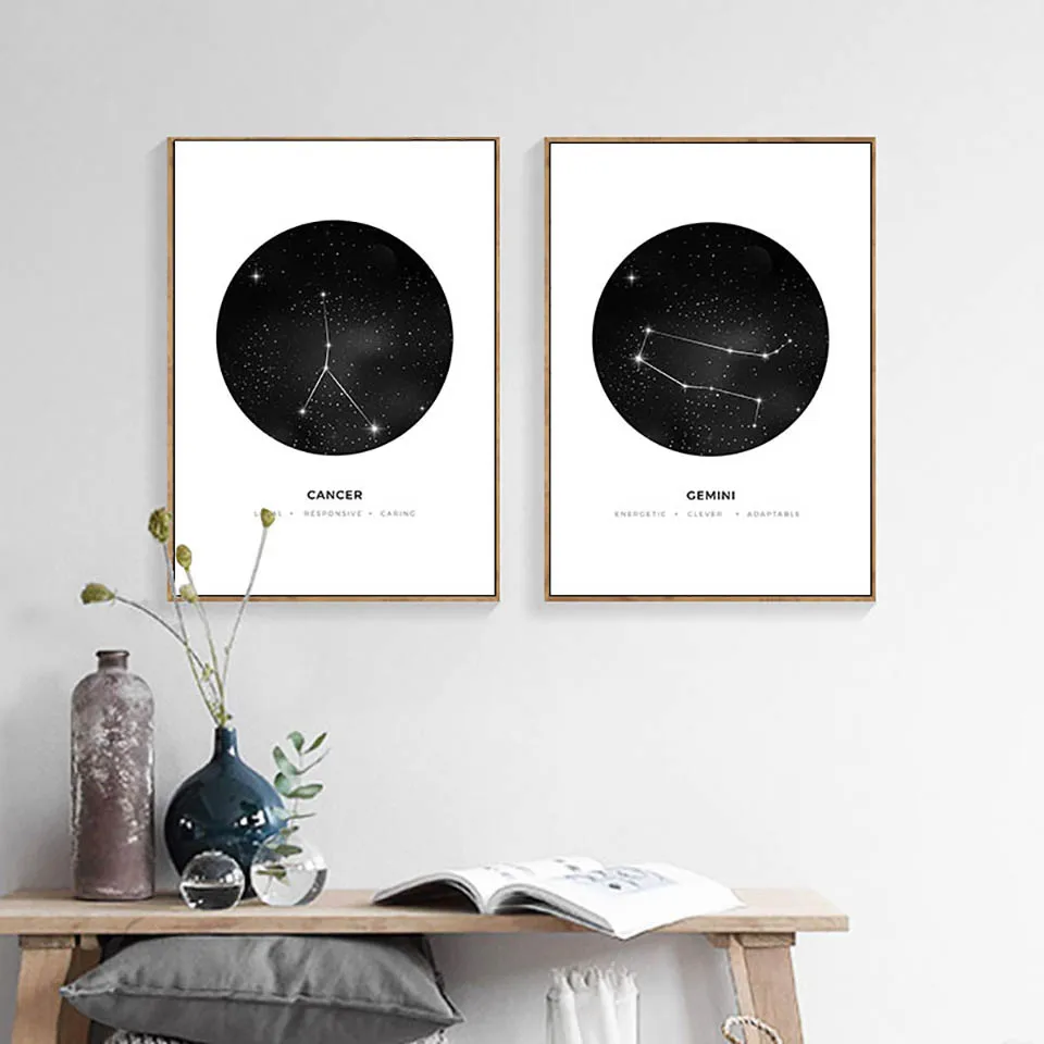 

Home Decor Prints Constellation Painting Nordic Style Pictures Wall Art Modular Canvas Posters Modern For Bedside Background