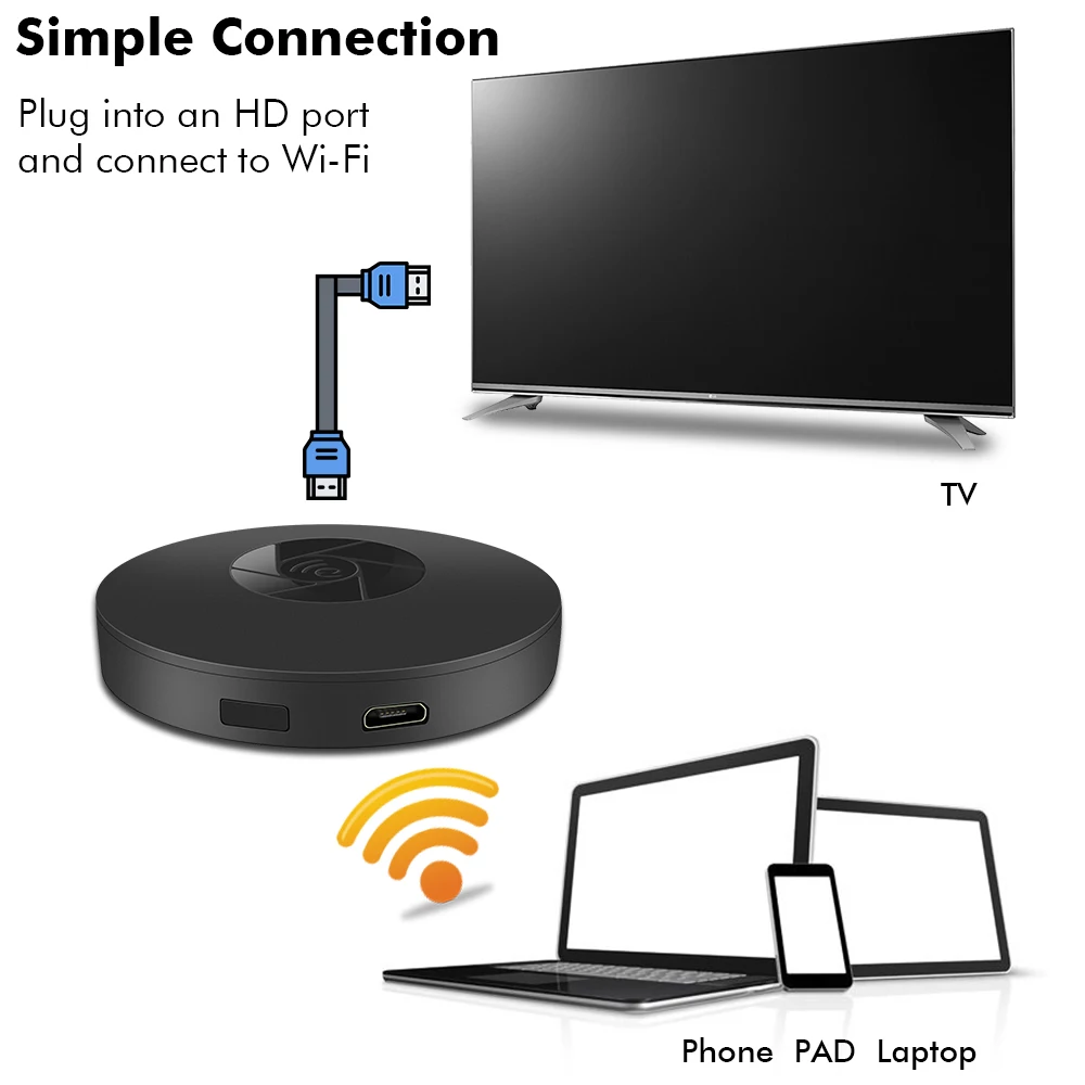 

For Google Chromecast Wireless 1080P Wifi HDMI Smart TV Multi-Screen Interactors Support For Iphone Android MAC Windows Devices