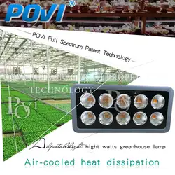 Povi 500 Вт IP65 Водонепроницаемый парниковых растет свет изготовление под заказ спектра для парниковых растений и садов специально