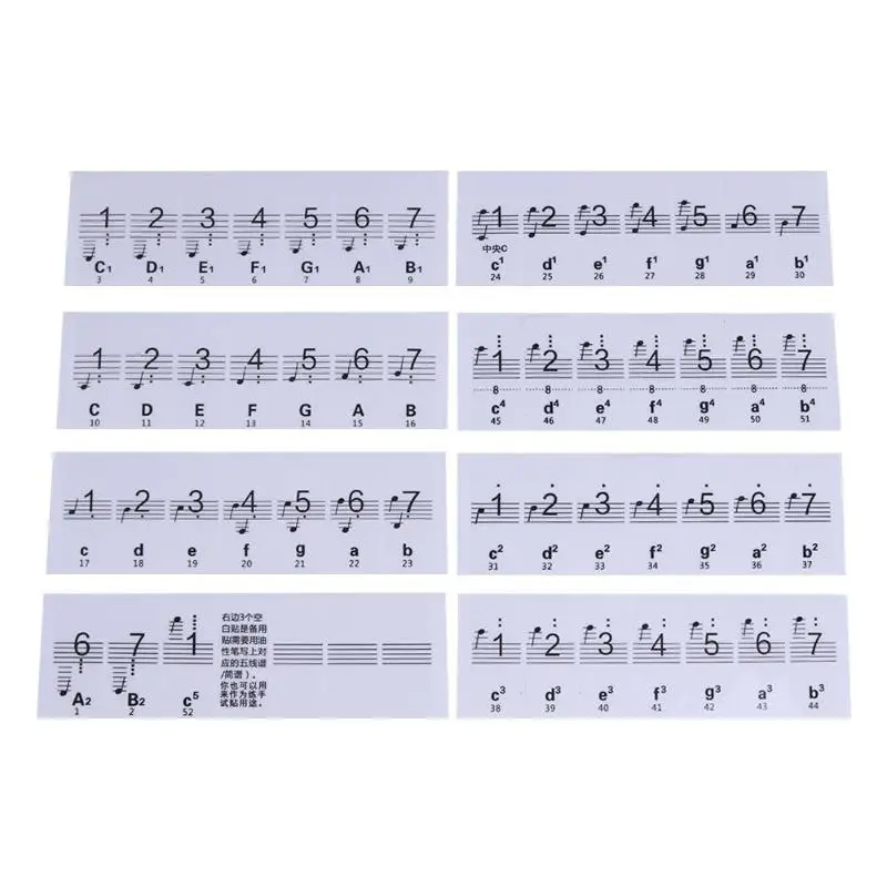 

88 Keys Transparent Piano Key Note Stickers for Piano Electronic Keyboard Stave Note Sticker for White Key Keyboard Sticker