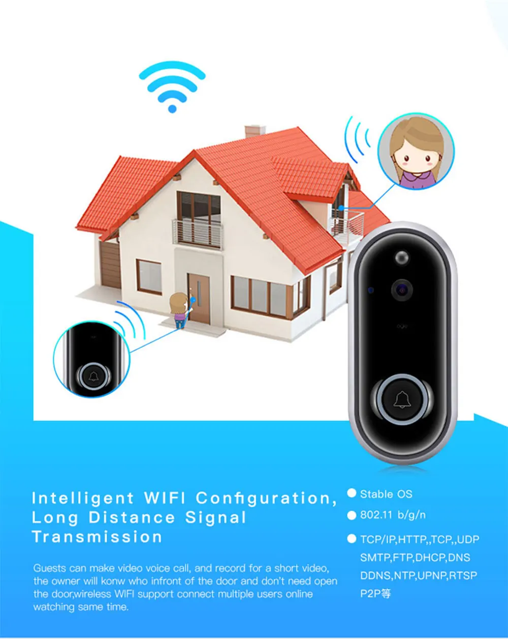 WiFi Video Doorbell (4)