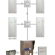ZHUDELE 327R система 1 уличная панель с 25 ручками аудио дверной телефон домофон
