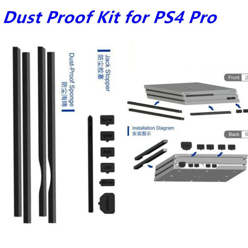 PS4 Pro Dust Proof Pack Kits 2-in-1 Dust Prevention Cover Case Mesh Jack Stopper Pack Kits for Playstation 4 Pro Gaming Console